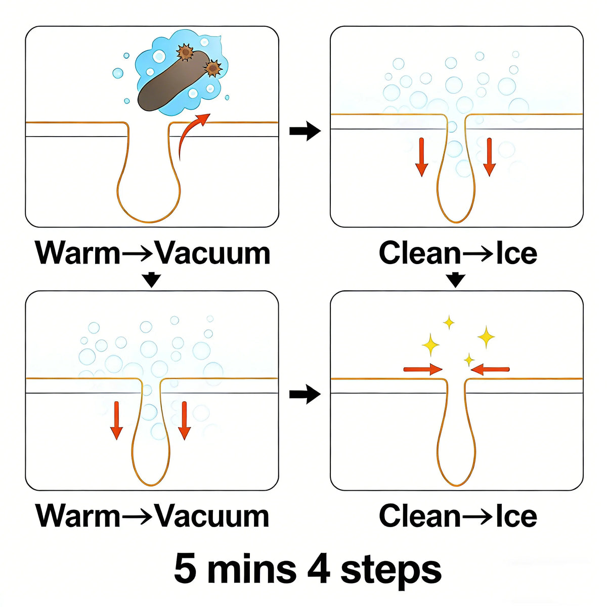 AquaGlow Pore Cleanser Tool | Pore Cleansing