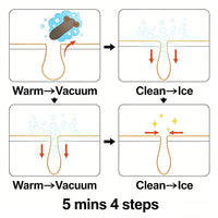 AquaGlow Pore Cleanser Tool | Pore Cleansing