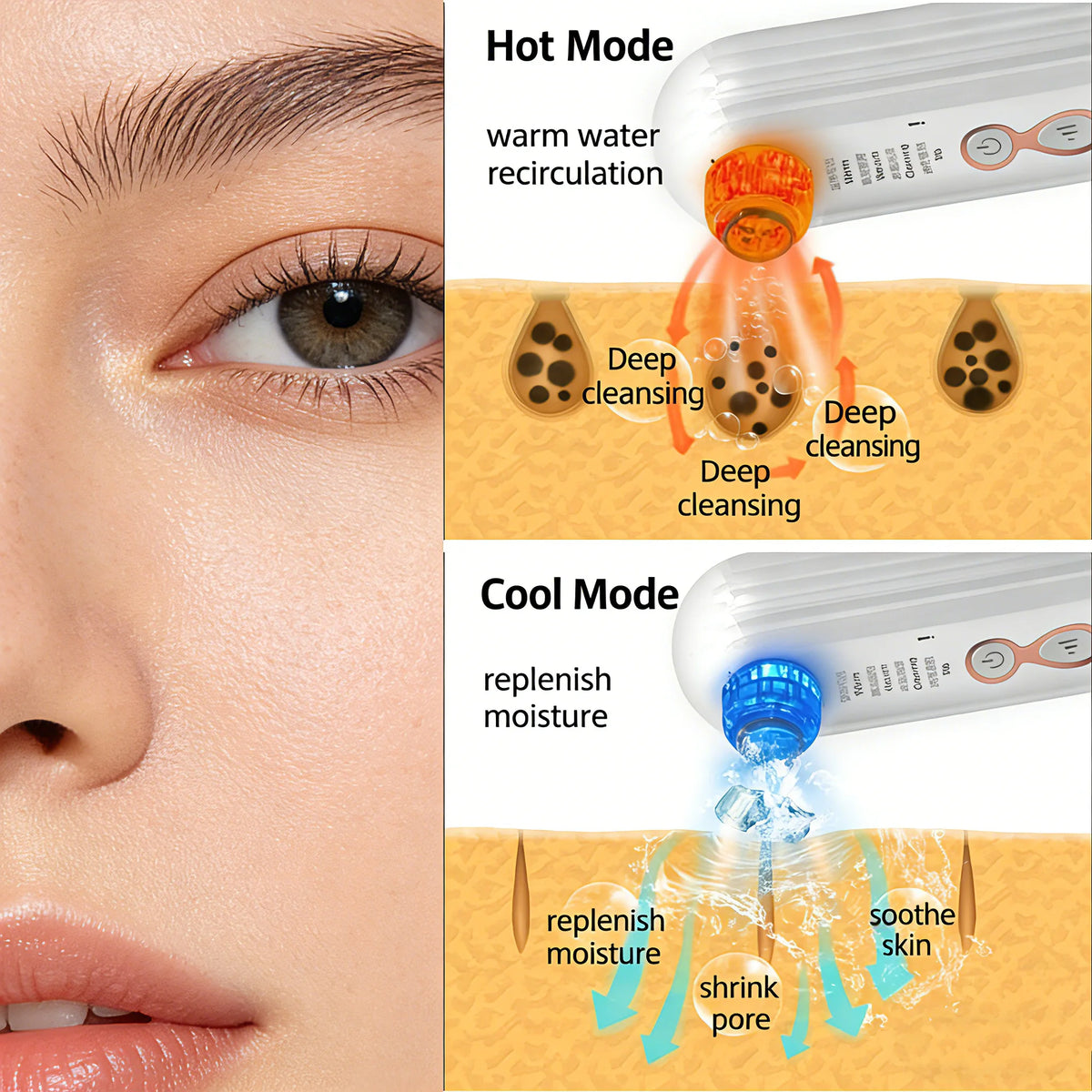 AquaGlow Pore Cleanser Tool | Pore Cleansing